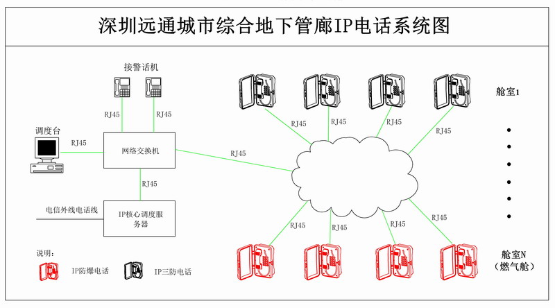 尊龙凯时人生就是博·(中国) - 官网入口